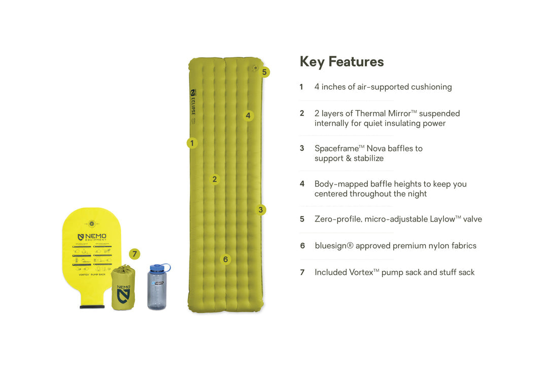 Matelas de sol Isolé Nemo Eclipse™ All-Season Lightweight - Plein air Entrepôt