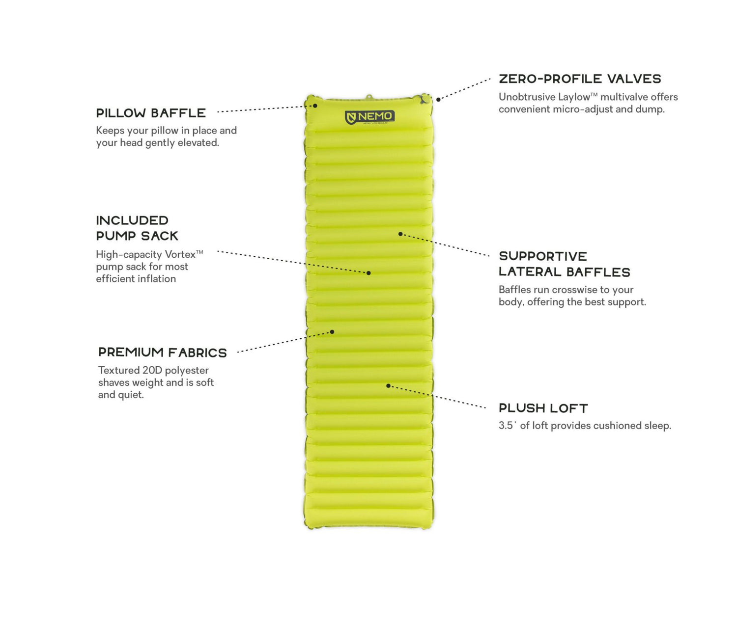 Nemo Matelas Astro Lite Régulier-Plein Air Entrepôt