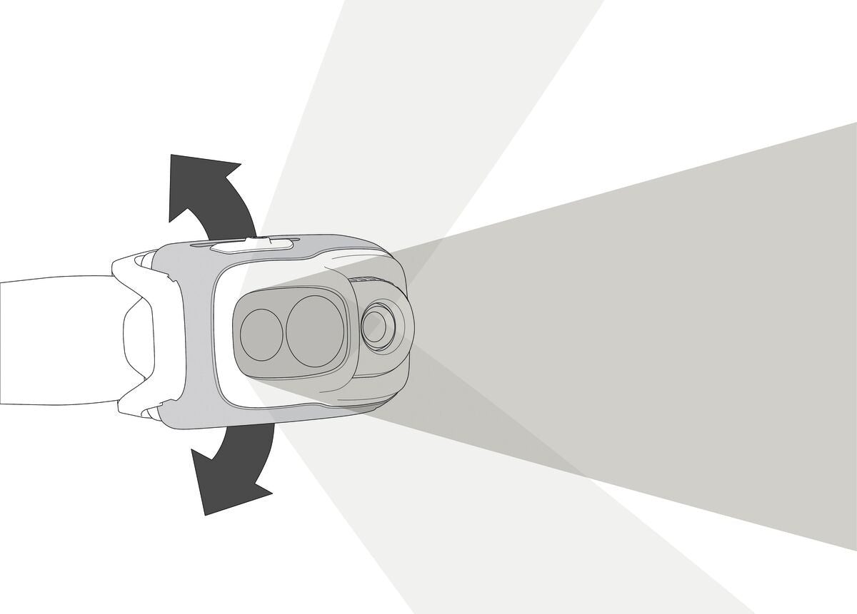 Lampe frontale Petzl Swift RL - Plein Air Entrepôt