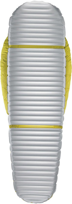Sac de couchage Thermarest Parsec -18c Long - Plein air Entrepôt