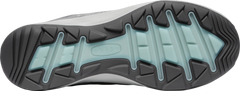 Keen Terradora Flex WP Femmes - Plein air Entrepôt